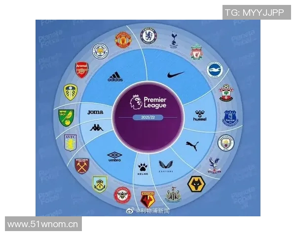 英超各大球队球衣的设计演变与品牌特色